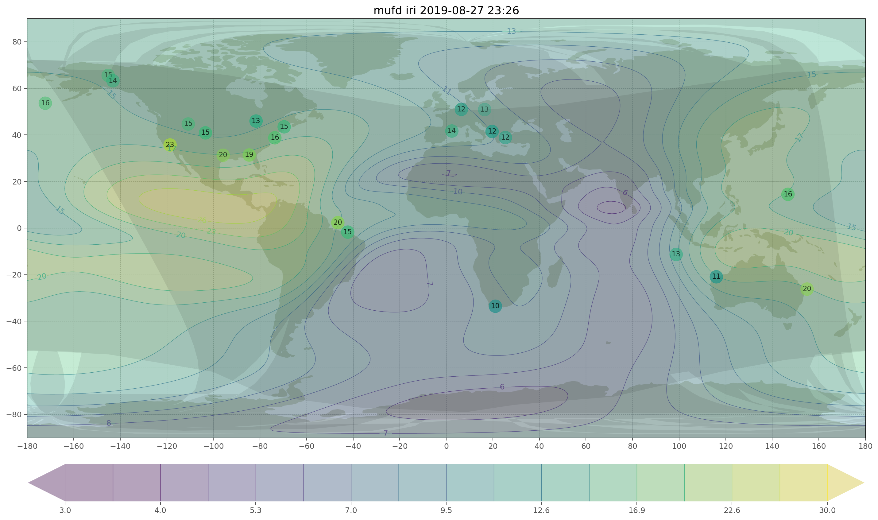 Regression with Nightshade · Issue #1360 · SciTools/cartopy · GitHub
