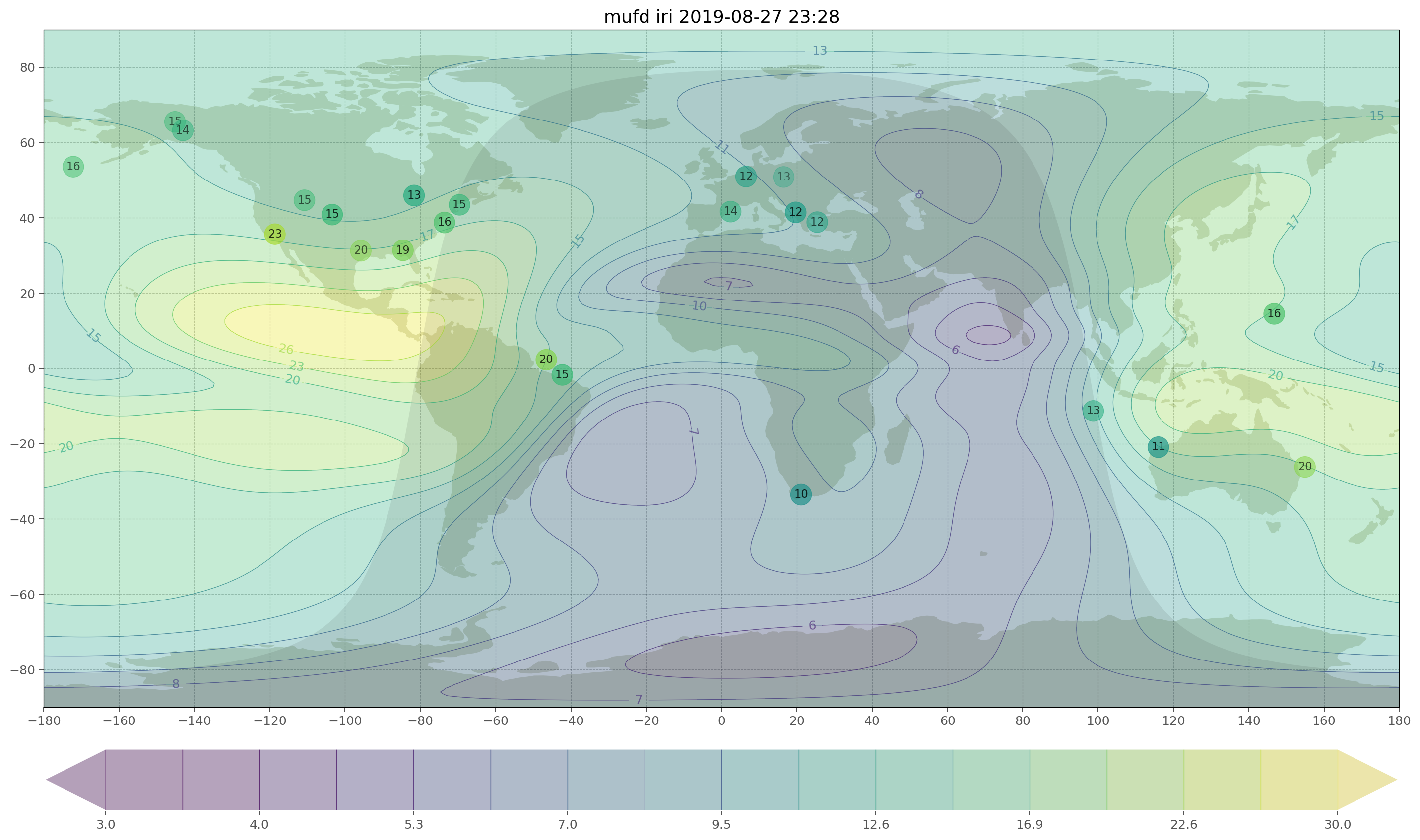 Regression with Nightshade · Issue #1360 · SciTools/cartopy · GitHub